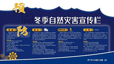 预防冬季自然灾害宣传栏