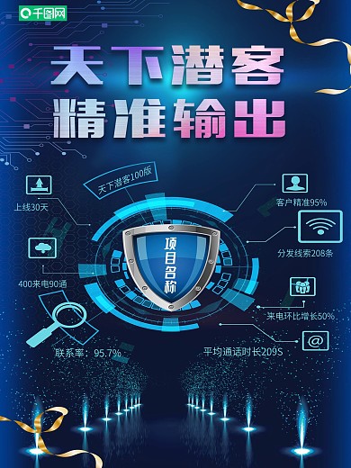 科技蓝炫彩品牌楼市大数据海报