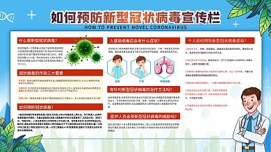 预防新型冠状病毒肺炎疫情知识宣传展板
