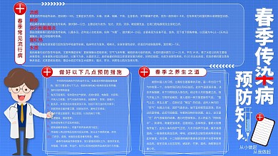 春季传染病预防宣传栏（横版海报）