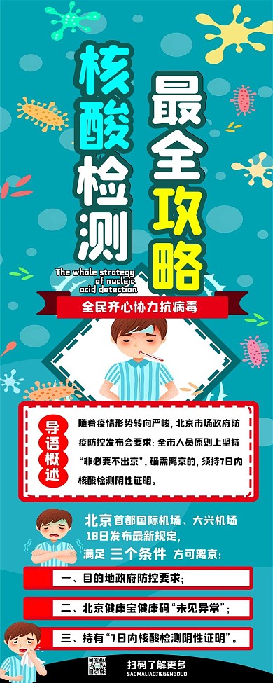 核酸检测全攻略新冠病毒抗疫政策信息长图