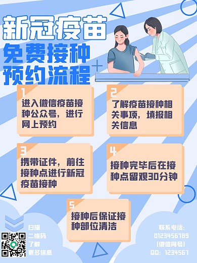 新冠疫苗接种流程及事项
