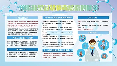 冠状病毒肺炎疫情防护知识宣传展板