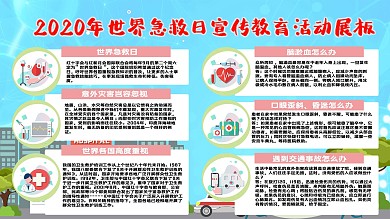 医疗知识世界急救日