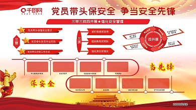 党建展板 党员带头保安全