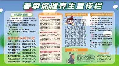 春季保健养生宣传栏展板