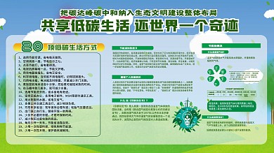 碳中和内容型宣传新政策展板