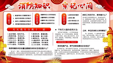 消防知识宣传栏党建科普内容型展板