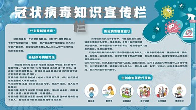 防控预防抗击新冠肺炎病毒知识公益宣传栏