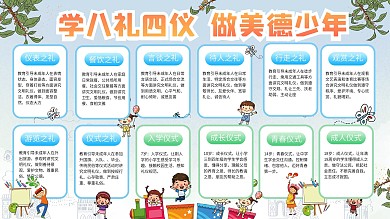 校园八礼四仪手绘风科普卡通可爱内容型展板