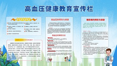 高血压预防健康教育
