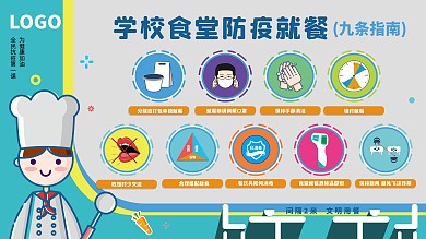 可爱扁平风学校食堂防疫就餐九条指南展板