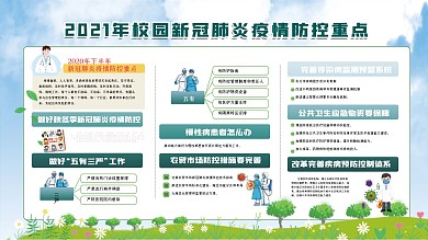 预防新冠秋冬季预防知识