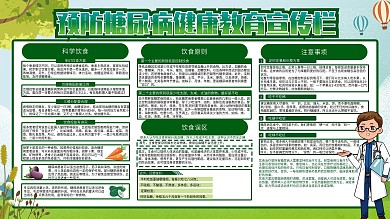 绿色医疗健康预防糖尿病健康饮食展板