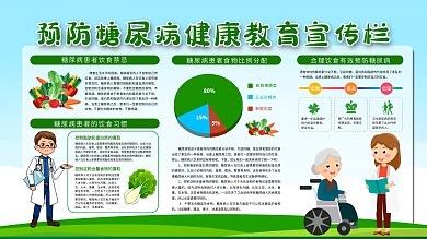 预防糖尿病健康饮食展板
