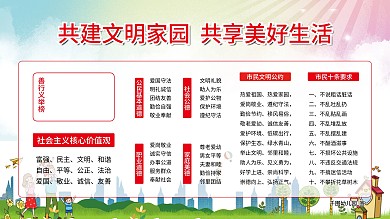 共建文明家园共享美好生活展板