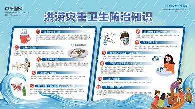 手绘洪涝灾害卫生防治知识展板