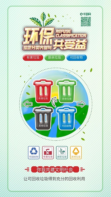 原创垃圾分类公益环保手机海报