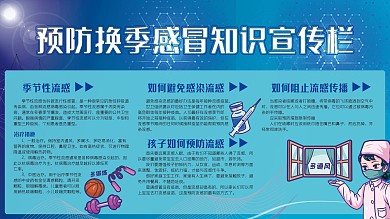 预防换季感冒知识宣传展板