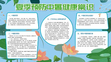 夏季防中暑健康教育宣传栏