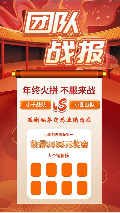 团队战报排行喜报表彰手机海报