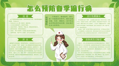简约绿色春季流行病预防知识宣传栏