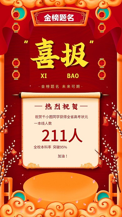 高考喜报红色喜庆金榜题名手机海报