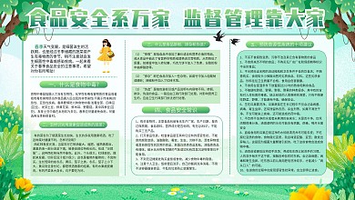 小清新春季食品安全展板