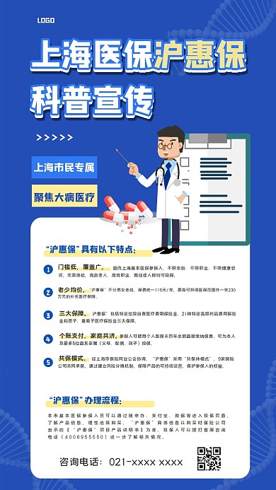 上海医保沪惠保宣传手机海报
