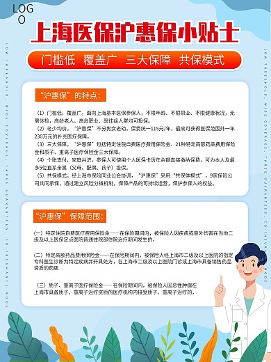 小清新上海医保沪惠保宣传海报