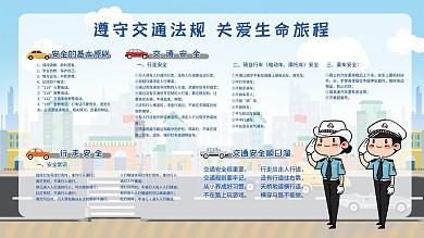 文明交通安全知识常识展板