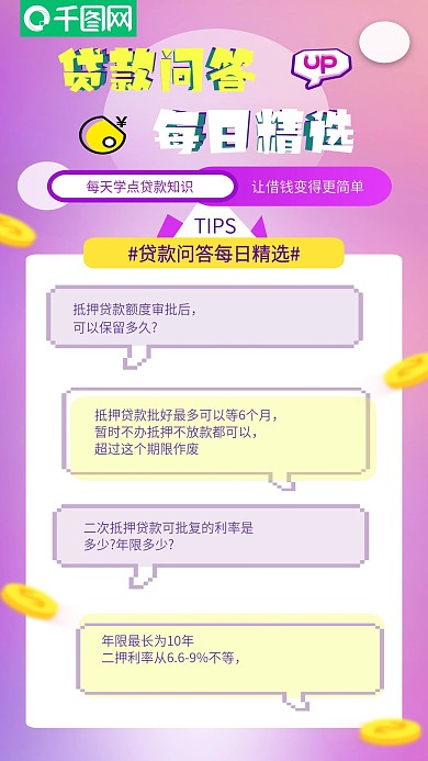 简约风贷款知识问答科普手机海报