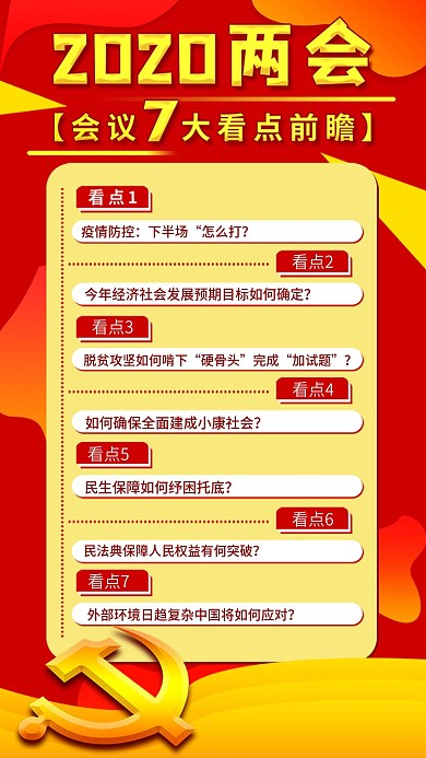 原创2020两会七大看点党建风手机海报