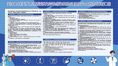肺炎防控公众预防指南汇编