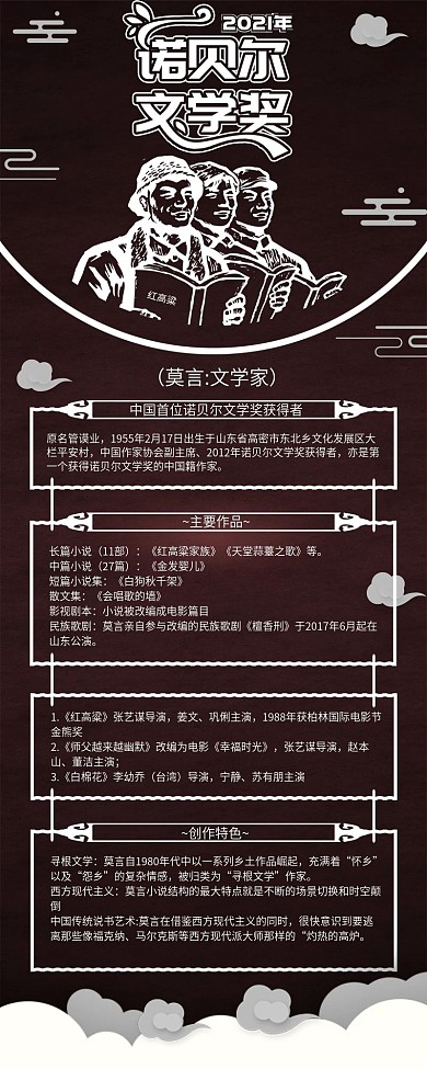 莫言诺贝尔文学奖介绍信息长图