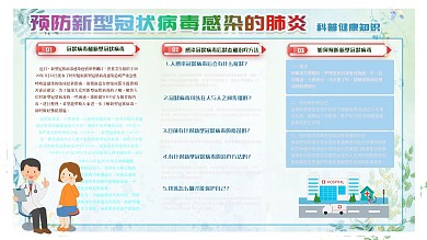 预防新型冠状病毒内容展板