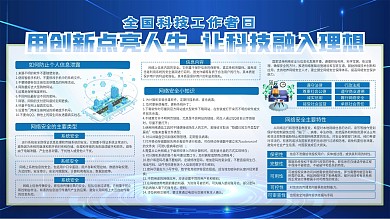 2021全国科技工作者宣传展板