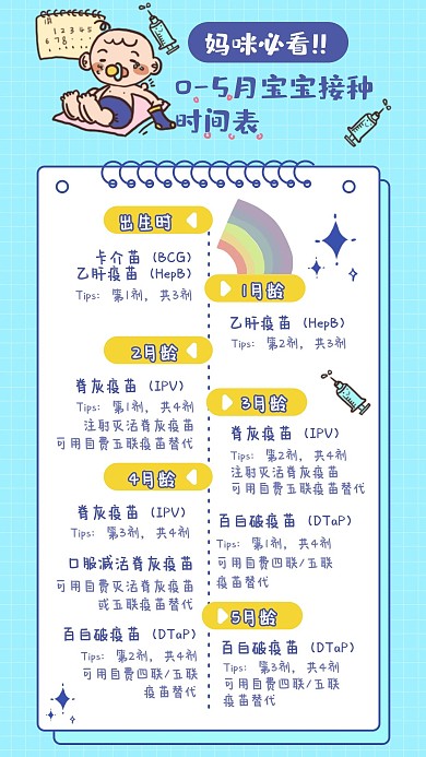 婴儿疫苗接种时间表手账手机海报