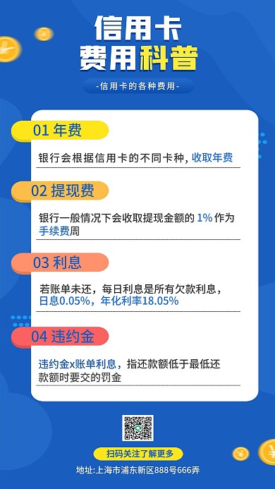 蓝色简约金融信用卡费用科普海报