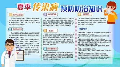 夏季传染病预防防治知识展板