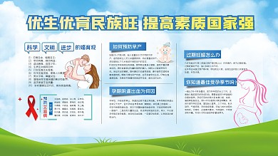 优生优育知识展板