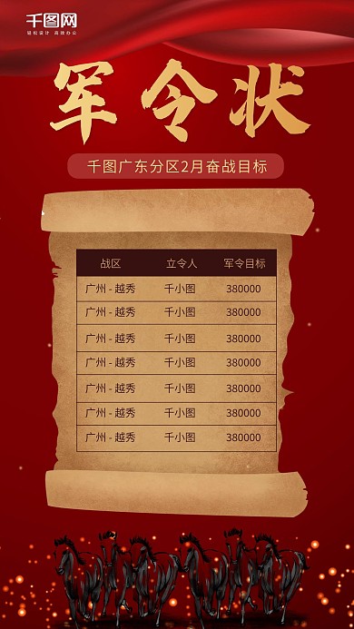 军令状排行榜喜报表彰排版海报