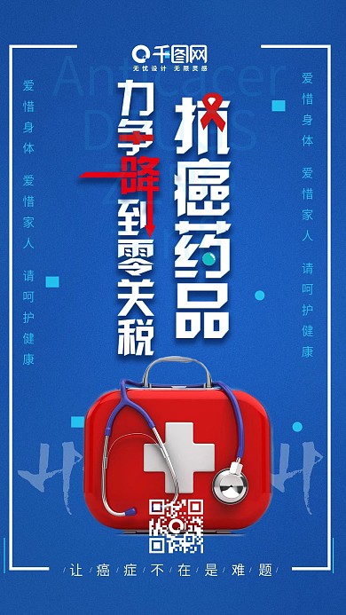 抗癌药物力争降到零关税手机配图朋友圈