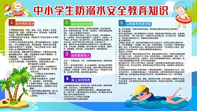 中小学生防溺水安全教育展板