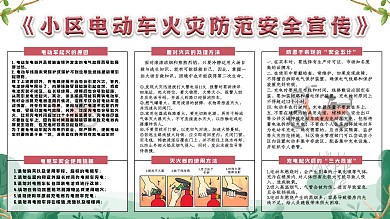 电动车电动自行车小区物业防火消防安全宣传
