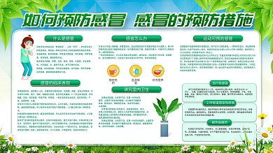 预防换季感冒展板