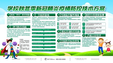学校秋冬季新冠肺炎疫情防控展板