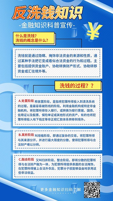 反洗钱金融知识科普（金融保险）手机海报