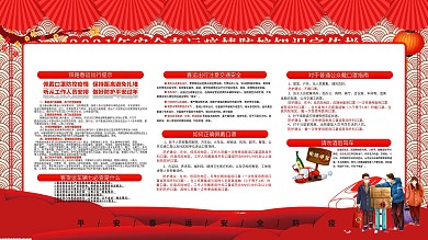 春运防疫宣传展板内容型