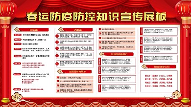 春运防疫宣传内容展板